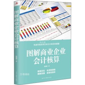 图解商业企业会计核算