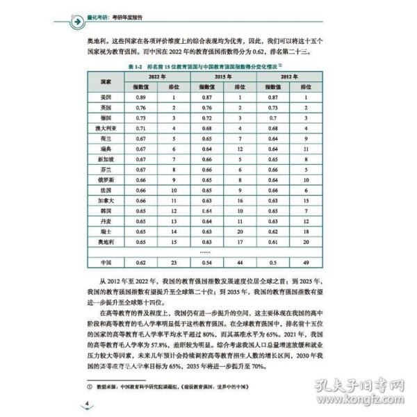 量化考研：考研年度报告