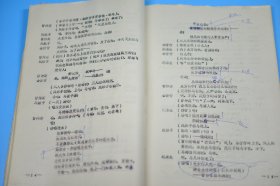 大型现代京剧 仇侣 中国京剧院 大16开60页 保存完好