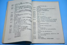 大型现代京剧 仇侣 中国京剧院 大16开60页 保存完好