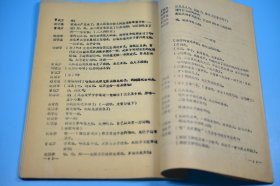 大型现代京剧 仇侣 中国京剧院 大16开60页 保存完好