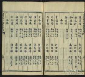 【提供资料信息服务】南部县舆图说.不分卷.清光绪2年（1896）南隆县署藏版.线装原书为4册