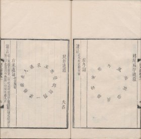 【提供资料信息服务】回文类聚. 四卷. 另编图一卷. 续编十卷. 宋. 桑世昌. 撰. 清. 朱象贤续. 麟玉堂藏板. 清康熙时期刊本.239页.694M.日本内阁文库藏