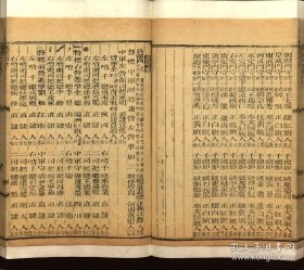 【提供资料信息服务】大清中枢备览.不分卷.清乾隆39年(1774)五本堂刻本.线装原书为6册