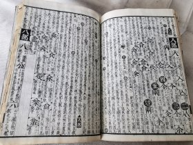 1834年《增续大广益会玉篇大全》存4册，和刻本大32开