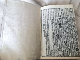 1834年《增续大广益会玉篇大全》存4册，和刻本大32开