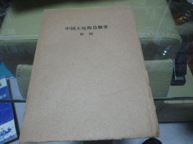中国大地构造概要附图