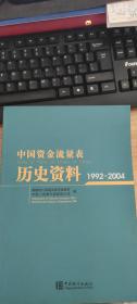 中国资金流量表历史资料（1992-2004）