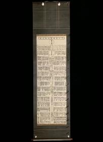 【印刷】《神代略系图》7138书画挂轴日本回流字画真迹