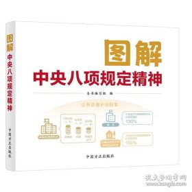 图解中央八项规定精神（2025）