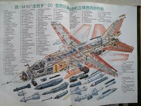 航空知识2001总367期美国911，中心海报插页苏-24“击剑手”战斗轰炸机图照及其结构图，F-16“战隼”战斗机结构图，舰载战斗机的故事（下）八一飞行表演队，