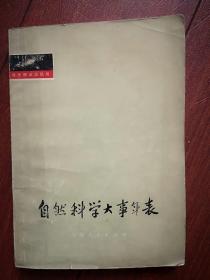 自然科学大事年表，有毛主席语录，1975一版一印，322页