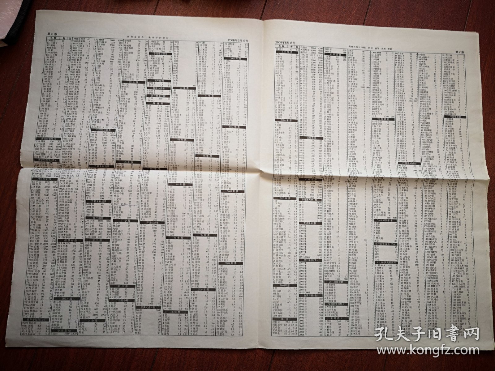 北京邮声 2008年5月二号，连体钞，北京邮声征售目录，（详见说明）