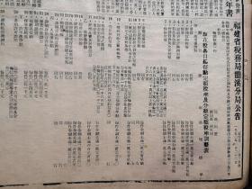 漳州日报1950年3月23日（停刊前夕）艾青《谈谈写诗》（待续），华东军政委工作人员名单，把红旗插到台湾去，龙溪人民卫生院赠送治疗脑膜炎药粉，漳州超额完成第一期人民胜利折实公债任务，平和南胜溪东歼匪138名，海澄下庵村农民互助劳动积极生产，海澄石埠村恶霸江南其被清算，艾思奇《光明》薛琴访《推行真正的农民日历-阳历》红猫牌红星牌宝塔牌白宫牌金星牌三星牌闽光牌香烟广告，北京牌香烟美女广告，（详见说明）