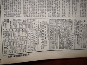 人民日报1955年4月10日6版全，我国第一个拖拉机制造厂今年将进行机械化施工，志愿军坦克部队开始撤离朝鲜，社论《党的历史上的重大胜利》云南石龙坝水电站生产，拉萨河大桥正桥完工，新疆建四个牧场， 杨献珍《辩证唯物主义的认识论是反映论》， 张立德《峰峰煤矿应该发挥机械设备效能》史迂臻《武乡县窑上沟农业合作社的劳动定额计件制》，太原钢铁厂照片，记第二届全国美展， 哈尔滨量具刃具厂投产整版照片