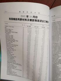 橡胶科技市场2005年总72期，邓志浩《浅谈汽车内胎丁基化和优质化》李平屈柏峰王秀爽栾莉莉李健《国产硼酰化钴与镀锌钢丝绳的粘合研究》肖建斌《回归分析法研究导电硅橡胶的综合性能》武淑珍杨庆华马新军《改性锦纶66帘线假定伸张值的选取及其对轮胎性能的影响》，橡胶供求信息