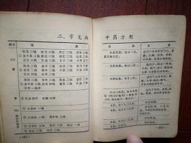 常用药物手册（西药，中药）（1966-1976期间） 软精装红塑本    478页  有毛主席，林彪题词手迹，用药常识，中毒与解毒