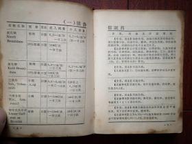 常用药物手册（西药，中药）（1966-1976期间） 软精装红塑本    478页  有毛主席，林彪题词手迹，用药常识，中毒与解毒