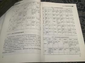 余南才中药传统经验精要 （2016年一版一印）  湖北科学技术出版社