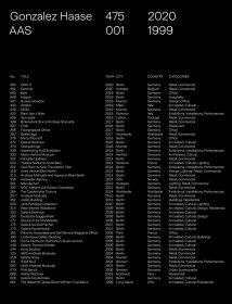 Gonzalez Haase AAS: 2021–1999 484–001 进口艺术 柏林Gonzalez Haase AAS建筑工作室：475–001 2020–1999
