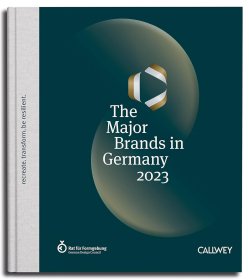 2023年德国主要品牌：重新创建、转变、赋有弹性 The Major Brands in Germany 2023 进口艺术