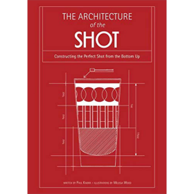 Architecture of the Shot 进口艺术 镜头结构