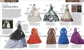 DK系列 时尚:视觉指南  Fashion  从古埃及到中世纪到现在T台秀 时尚百科服装史