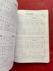 河北省房屋修缮工程消耗量定额、安装分册、土建分册（两本合售）