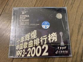 《中国歌曲排行榜》1995年度十大金曲 CD（盒正面有裂）