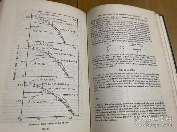 1965年 年度回顾核科学  精装