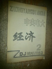 中央电大经济 1983-02 试刊号