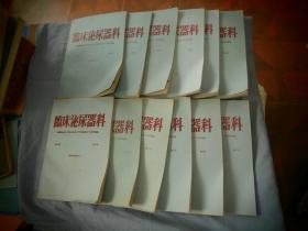 临床泌尿器科 1987年 第41卷第1-12号 日文（12期合售）