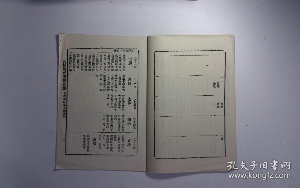 武城曾氏重修族譜,1995,全22册,筒子页2772,尺寸26.2*19cm