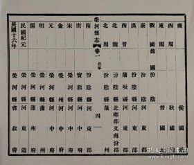 【提供资料信息服务】榮河縣誌，全13册，范茂松###@@@张柳星