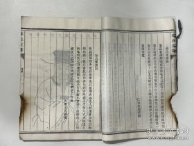 張氏宗譜四卷,清,4册,512,殘,35*27,有鋪頭，圖多。大開本,卷全。清木活字印本