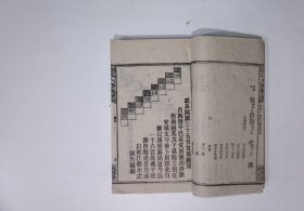 劉氏六修族譜，1992年，12册，筒子页：1920，堂号：校書堂，备注：存卷首至卷十三、卷十五至卷十六