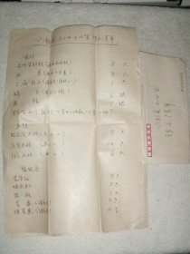 著名书画家：赵凯 手稿3页“金陵饭店 六朝春314室移交清单”（带信封）『画家：赵楷 旧藏』（B10）14