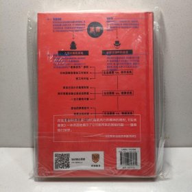 生活黑客