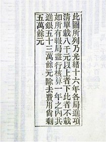 《时事新论图说》李提摩太（著） 上海广学会校刊（ 光绪20年1894年）