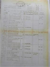 【提供信息服务】上海财政经济学院（夜校部）教学日历（1955年）讲课教师“张淑智.王碧华.戴振纲”