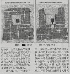 北京晚报2004年9月4日故宫周围要建保护缓冲区