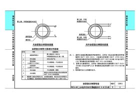 国家建筑标准设计图集 23S411 建筑给水复合金属管道安装 9787518216574 中国建筑东北设计研究院有限公司 中国计划出版社