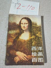 西洋绘画百图