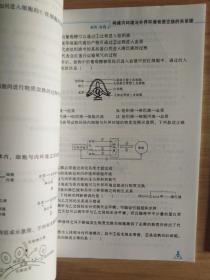 高中生物学生实验报告册-选择性必修1-3册