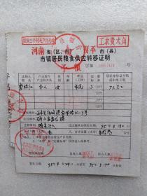 95年西平县粮食供应转移证明