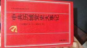 中共历城党史大事记:1949.10～1992.10