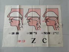 汉语拼音字母发音教学示意图12（1956年）