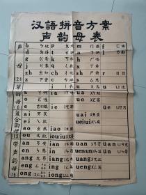 挂图：汉语拼音方案-声韵母表（1960年山东人民出版社）