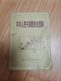 中华人民共和国刑法图解（连环画形式）