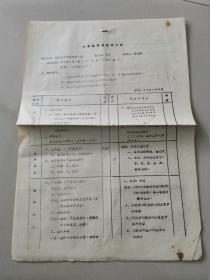 小学体育观摩课教案（1981年济宁越河街小学）